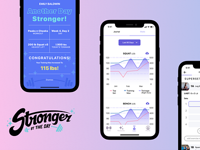 Stronger By The Day - Fitness Mobile App