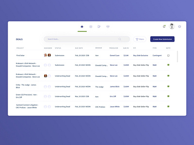 International Finance Desktop Dashboard