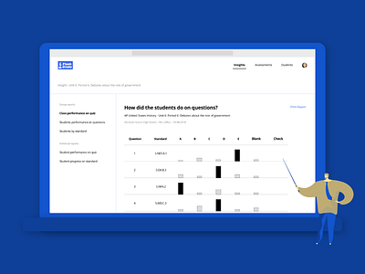 Flashgrade Reporting automation dashboard data design education exam grading graphic design information quiz report reporting school student teacher test testing ui ux web