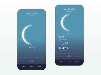 MOON - Current Moon Phase App