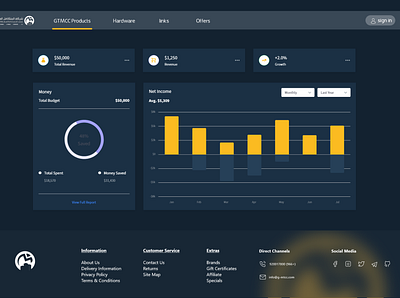 chart branding design illustration logo ux vector xd