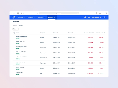 Manage your invoices 2/2 btob finance fintech input invoices pay payment product design prototype saas supplier tables tabs ui ux video