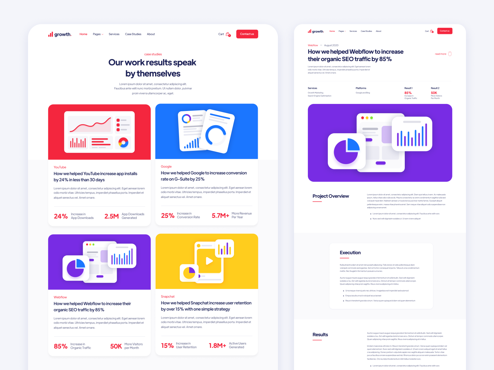 Case Studies | Growth - Marketing Agency Webflow Template By BRIX ...