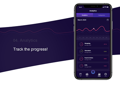 Money Chart IOS app analytics chart dark mode ios app design money manager uiux