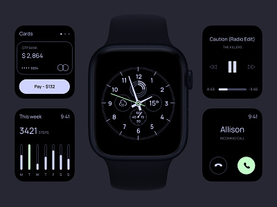Apple Watch Interface Design