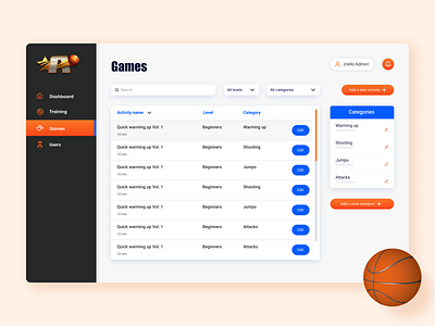 Basketball App Administrator Dashboard