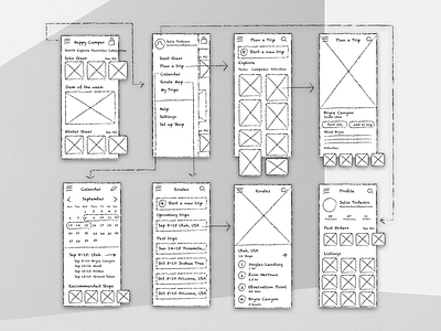 Wireframe Sketching