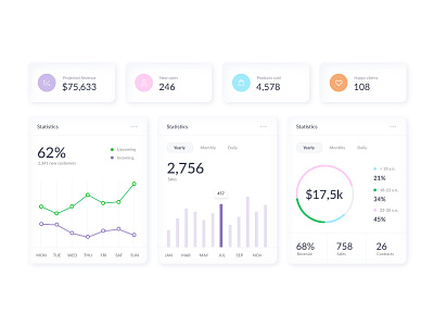 Dashboard UI