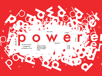 Power anatomy apex baseline descender design futura graphic design power red typeface typography typography anatomy typography art typography poster