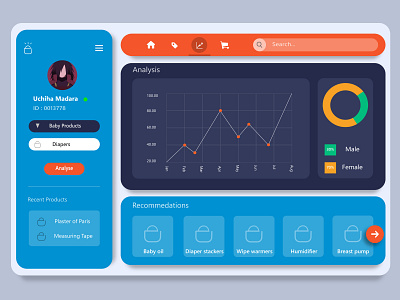 Product Recommendation App UI analysis app dashboad design purchase ui ux web