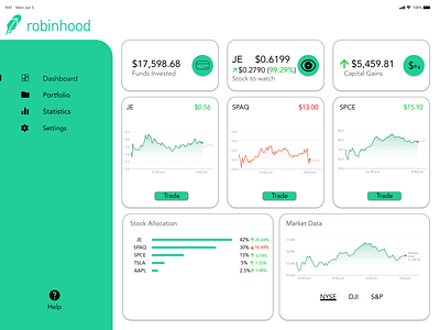 Robinhood app dashboard dashboard app dashboard design design finance finance business graphic design illustration illustrator ipad ipad app ipad pro minimal stocks typography ui ux vector