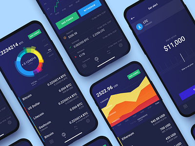Cryptocurrency Trading Platform by Cuberto on Dribbble