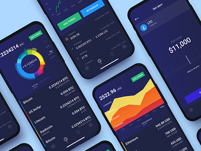 Cryptocurrency Trading Platform app balance chart crypto wallet cuberto dashboad design exchange finance graphics icons illustration mobile trading ui ux