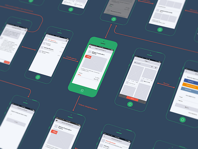 Wireframes app cuberto ios ios 7 iphone wireframes