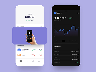 Сryptocurrency Investments UI App Design app balance charts cryptocurrency cuberto currency exchange finance graphics icons investments ios mobile portfolio tool ui ux wallet