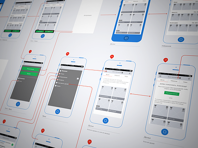 Wireframes app cuberto ios ios 7 iphone mockup sketches wireframes