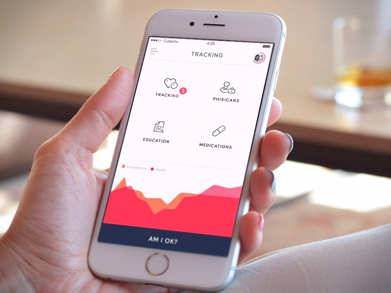 Medical app UI design by Cuberto on Dribbble