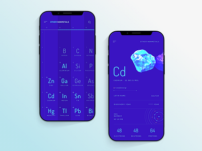 Periodic table app app cuberto design flat icons interface ios iphone table ui ux