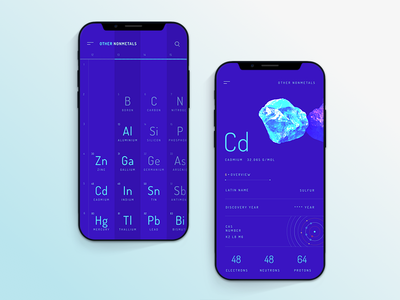 Periodic table app