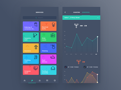 Service App UI app clean cuberto food graphics icons illustration insurance service ui ux work