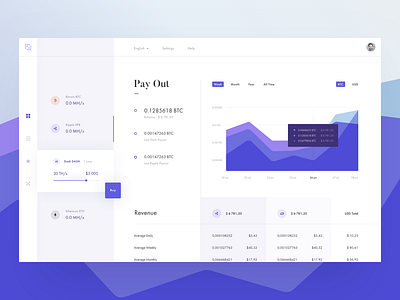 Cloud Mining Dashboard