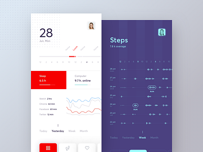 Activity and Lifestyle Tracker by Cuberto on Dribbble