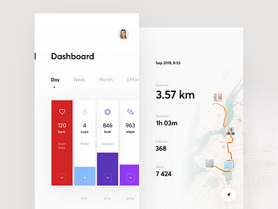 Fitness Activity Tracker Dashboard #2 activity app cuberto dashboard fitness graphics ios map step tracker ui ux