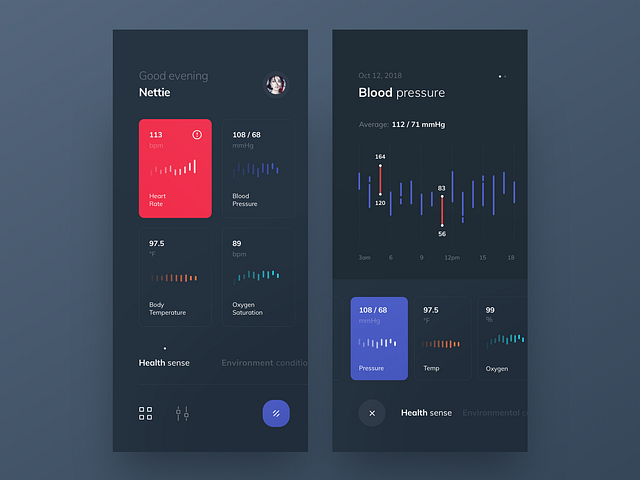 Browse thousands of Blood Pressure images for design inspiration | Dribbble