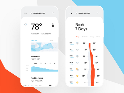 Weather App Redesign app calendar cuberto day graphics icons illustration interface rain sun ui ux vector weather