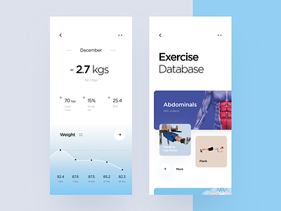 Home Physical Training App analitycs app body cuberto diet exercise graph home icons interface physical training ui ux