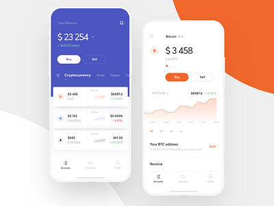 Multicurrency wallet UI account app banking bitcoin cuberto currency design finance graphics icons interface ios mobile payment trading transfer ui ux wallet