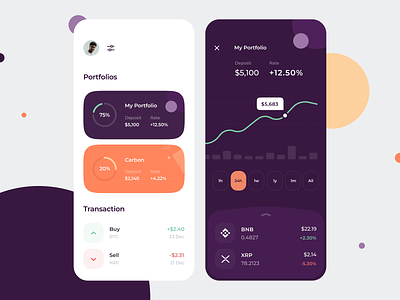 BitCo Cryptowallet Redesign App app bitcoin crypto cuberto currency exchange figma finance graphics icons illustration interface ios mobile portfolio profile trading ui ux wallet
