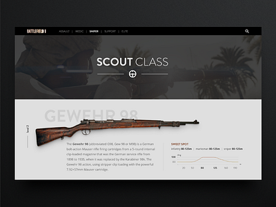 Bf1 weapon page concept (WIP) battlefield concept design scout ui ux weapon web