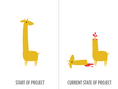 Giraffe frustration giraffe illustration vector