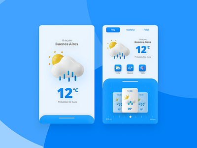 Weather App