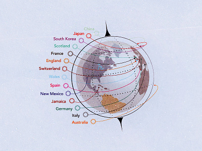 Going global globe map world