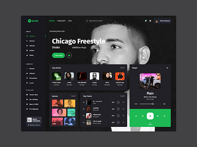 Spotify Redesign