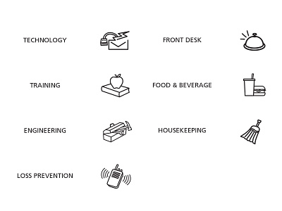 Icons for Training and Instructional Materials icons set