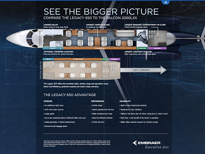 Landing Page - Legacy 650 comparison v.1