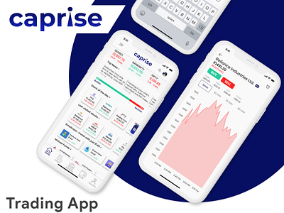 Caprise - Stock Market Trading App | UI UX Case Study design finance app interaction design investment minimal product design stock market trading app ui ux visual design web