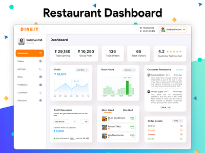 Restaurant Analytics Dashboard - Visual Design | UI/UX analytics dashboard best dishes dining food food menu hotel interaction design product design restaurant dashboard siddhant munot ui visual design