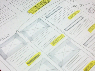 Wireframe Template hand drawn process templates tools wireframe