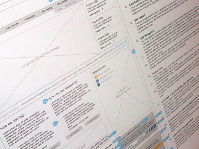 Homepage wireframe and notes design omnigraffle process wireframe