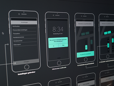 Application flow app interface ios iphone mobile product ui wireframes
