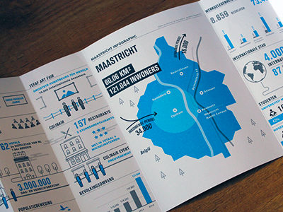 Zuid-Limburg, Maastricht illustration information design print