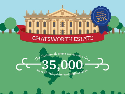 Infographic: Chatsworth House