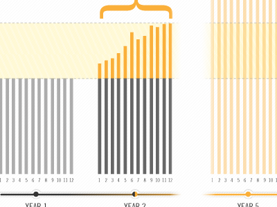 Graphin' Schtuff bar graph infographics split