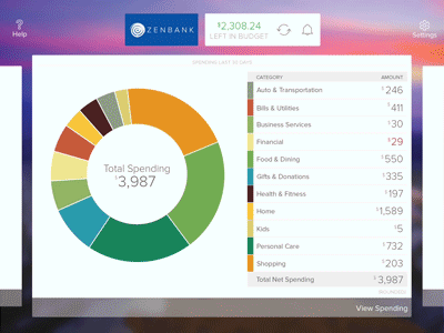 Settings Interaction animation interaction ios ipad