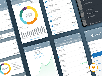 MX Mobile UI Sample app banking charts components finance freebie mobile pattern library sketch style guide ui ui kit
