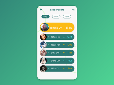 daily ui 019, leaderboard